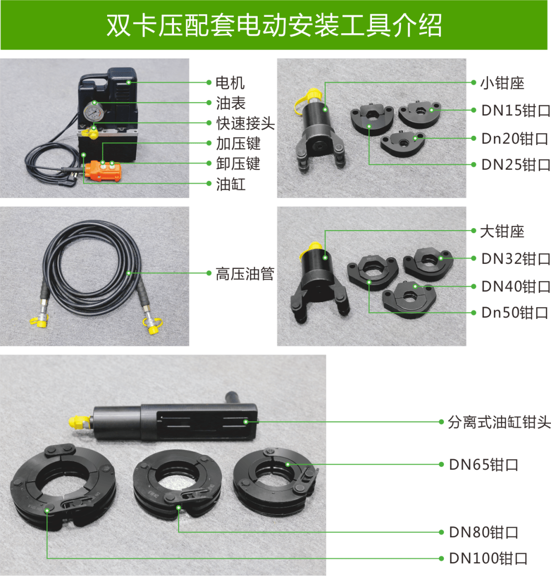 不锈钢水管连接安装技术规范-双卡压篇(图9)