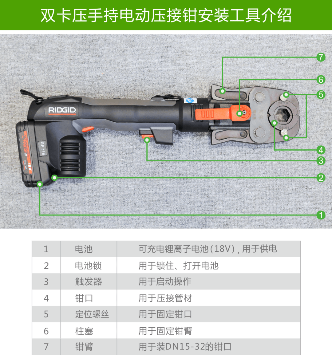 不锈钢水管连接安装技术规范-双卡压篇(图11)