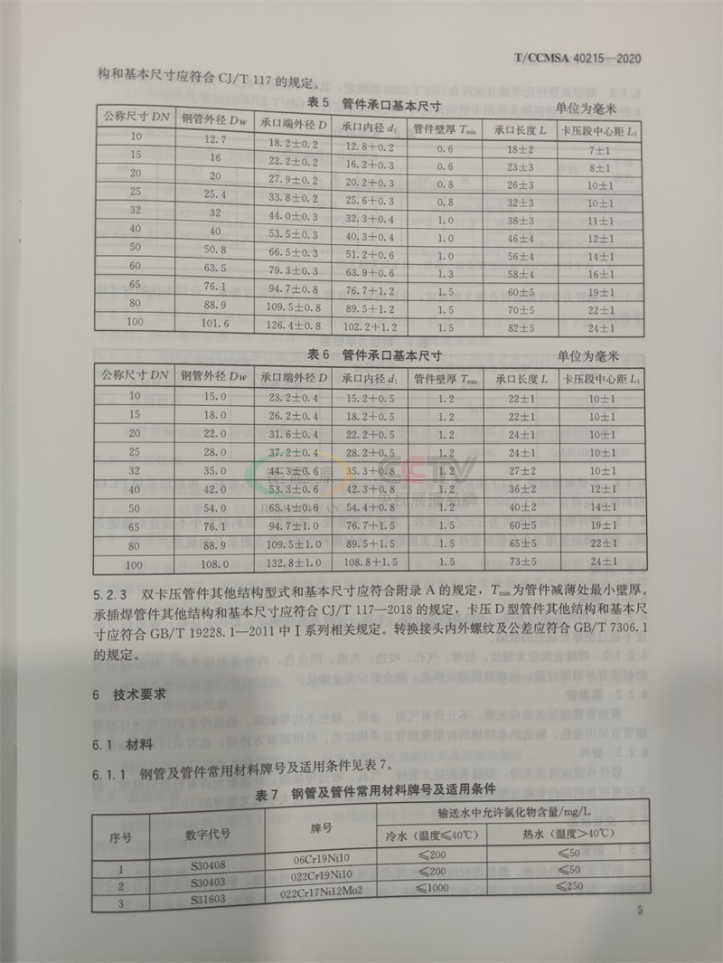 钜恒源管业参编T/CCMSA 40215-2020不锈钢水管团体标准(图5)